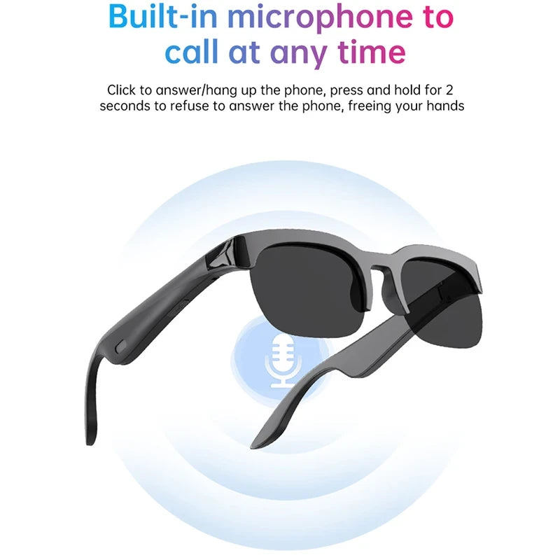 Gafas Inteligentes de Traducción AI