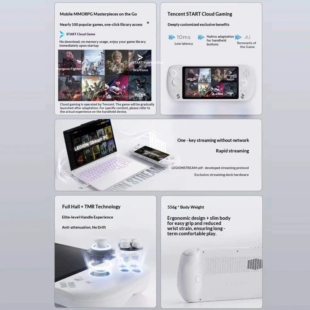 Consola de Juegos Portátil Android