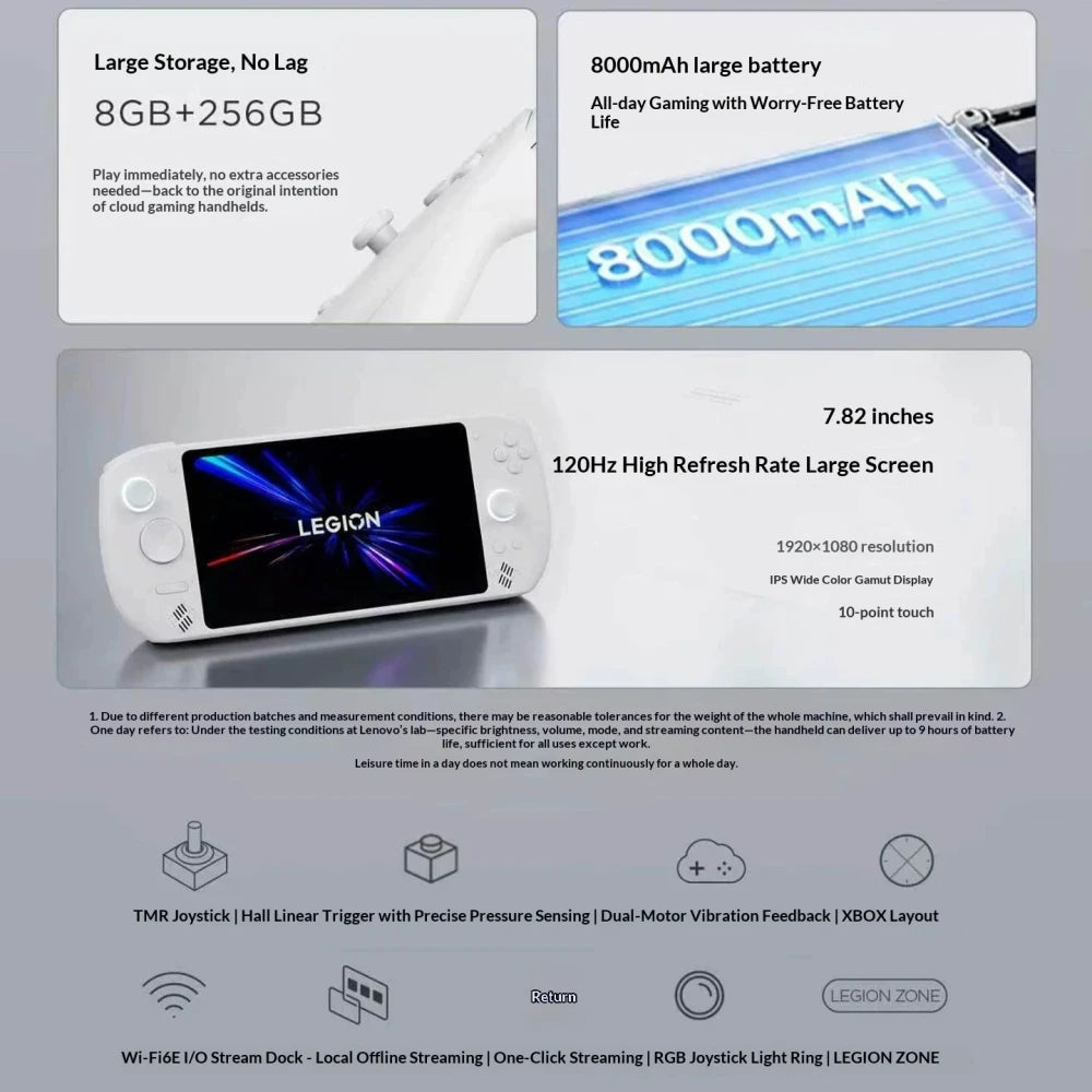 Consola de Juegos Portátil Android