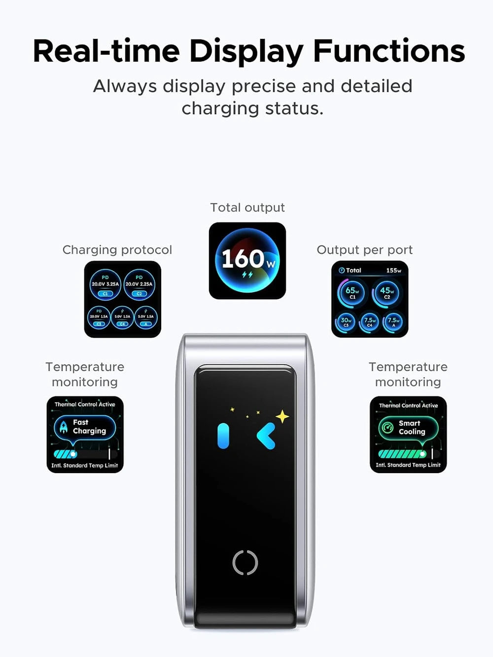 UGREEN Nexode Pro Charger