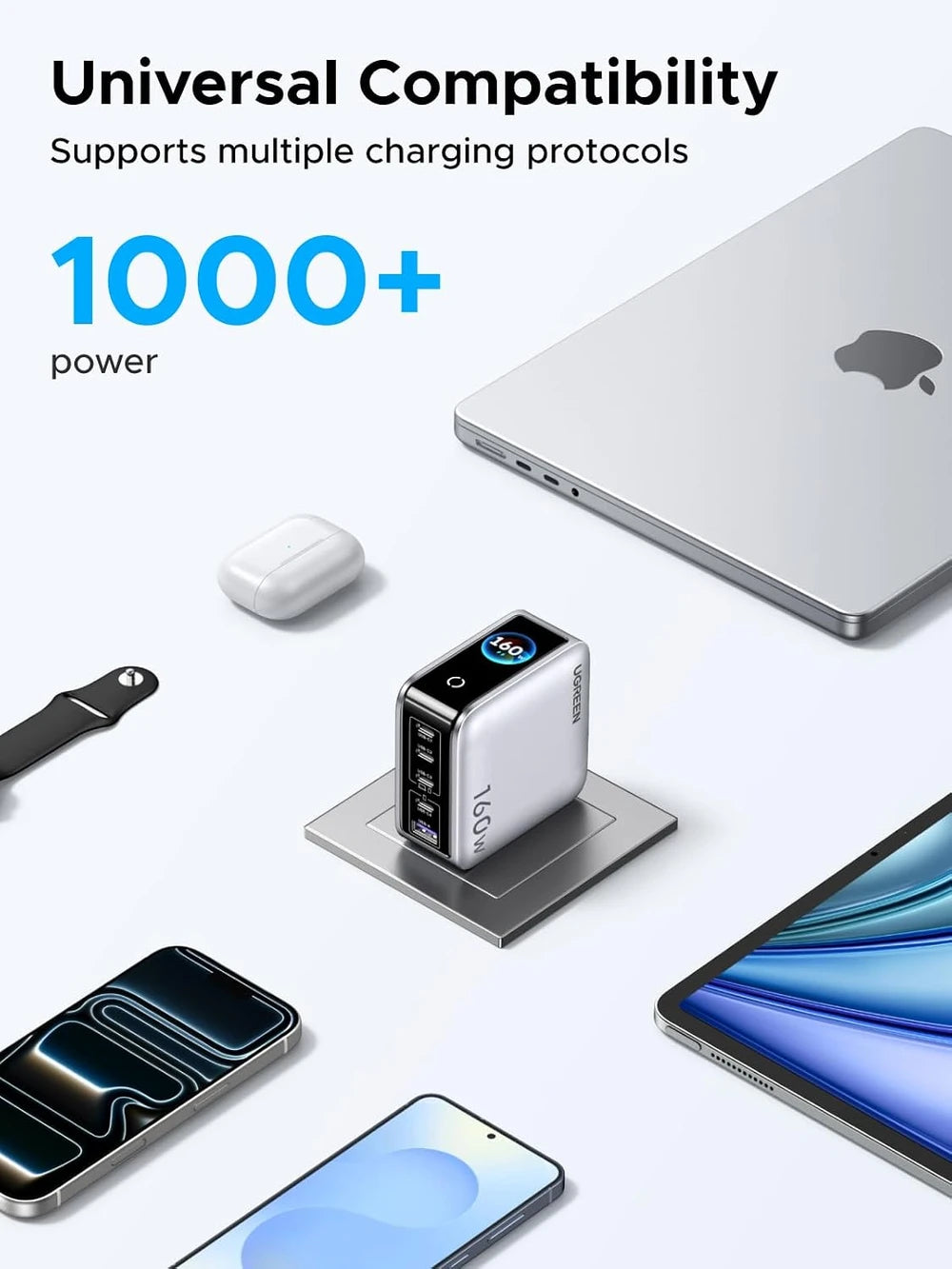 UGREEN Nexode Pro Charger