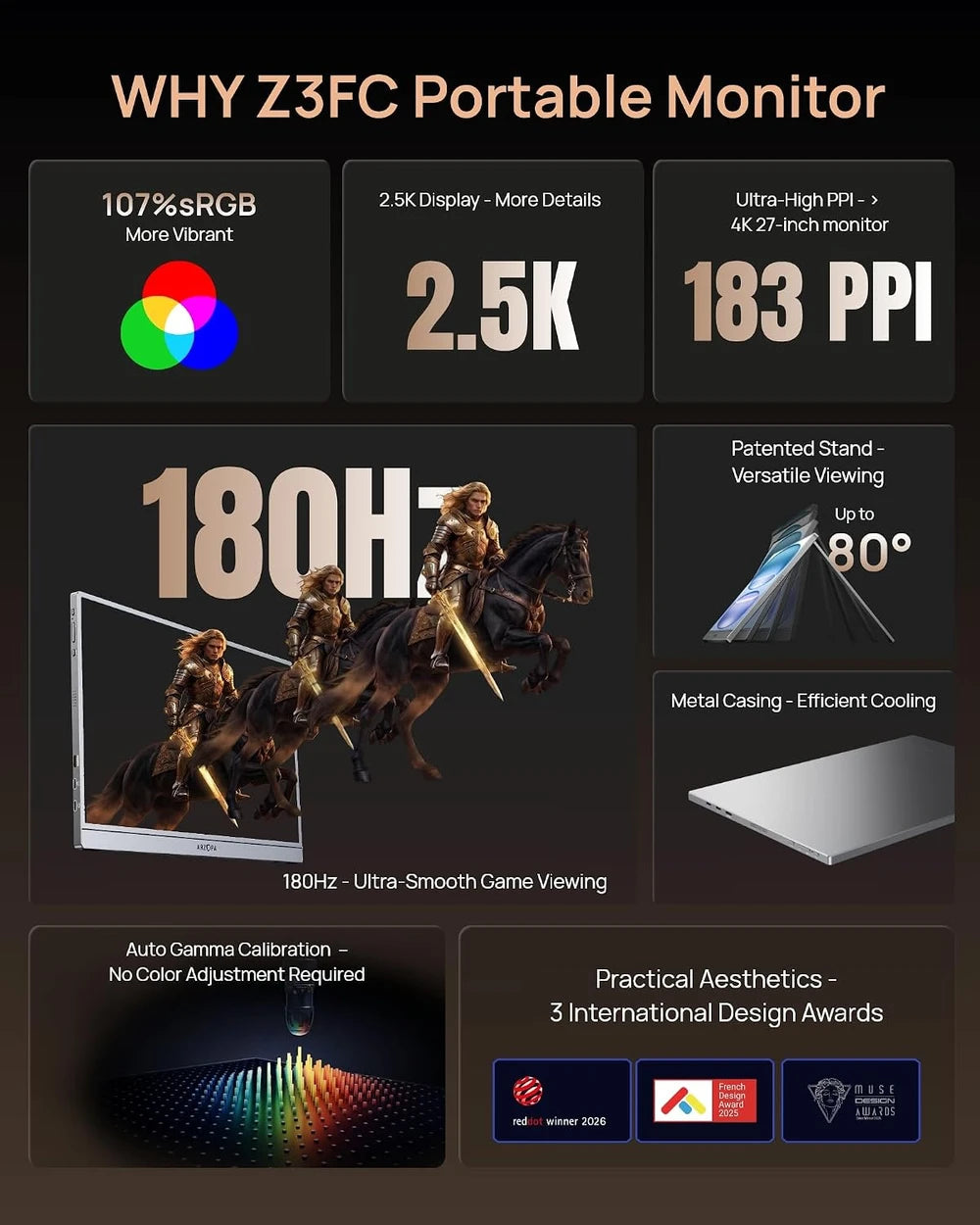 Arzopa Portable Monitor