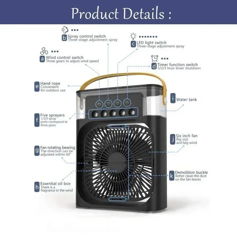 Miniventilador De Aire Acondicionado Portatil