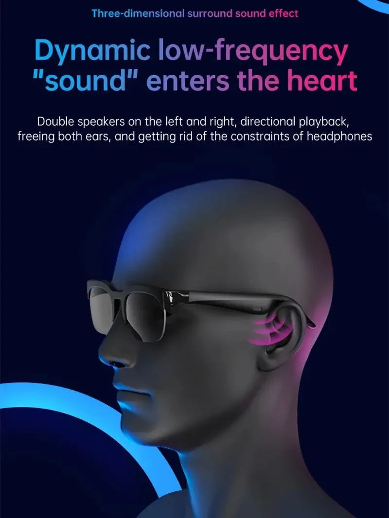 Gafas Inteligentes de Traducción AI