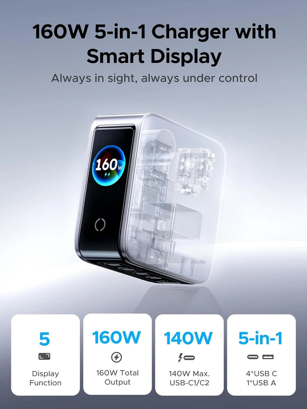 UGREEN Nexode Pro Charger