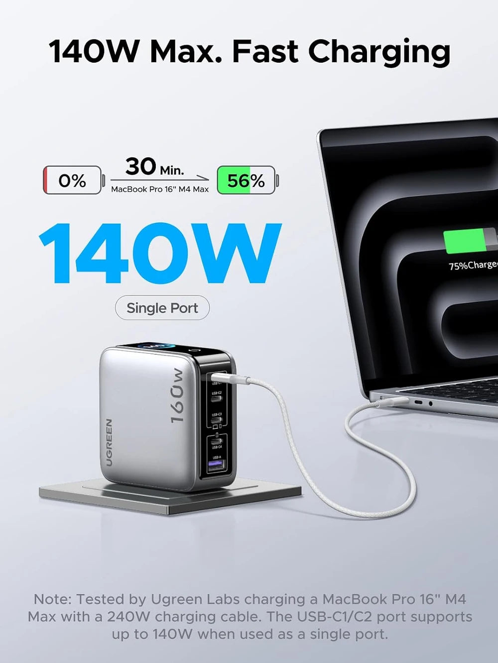 UGREEN Nexode Pro Charger