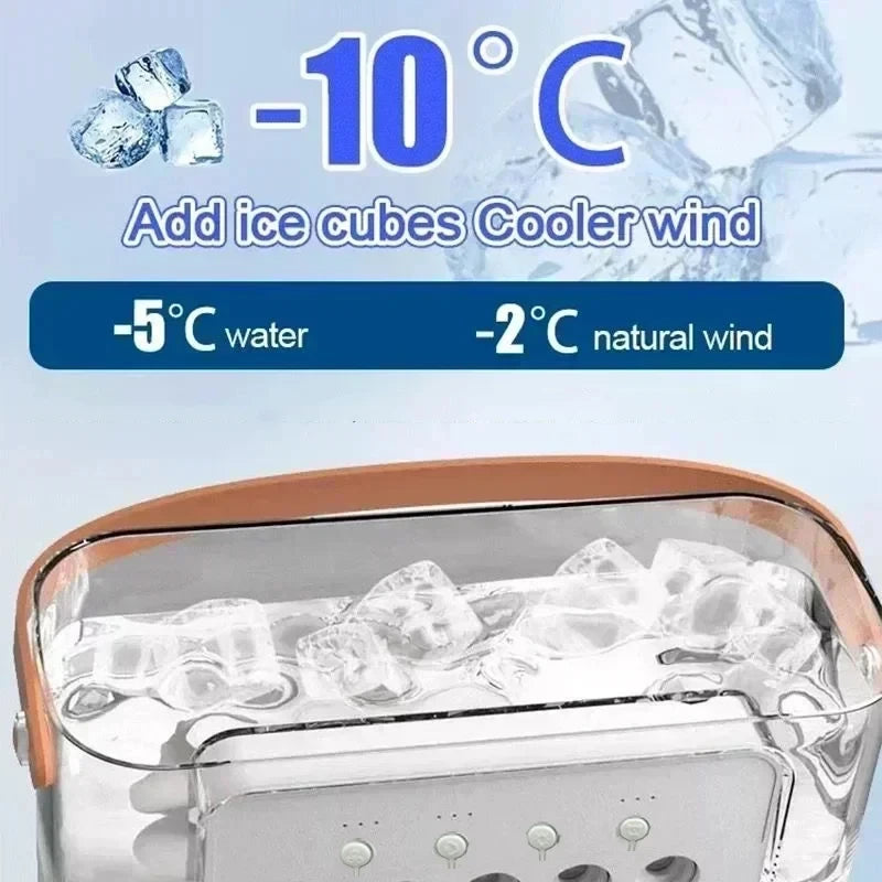 Miniventilador De Aire Acondicionado Portatil